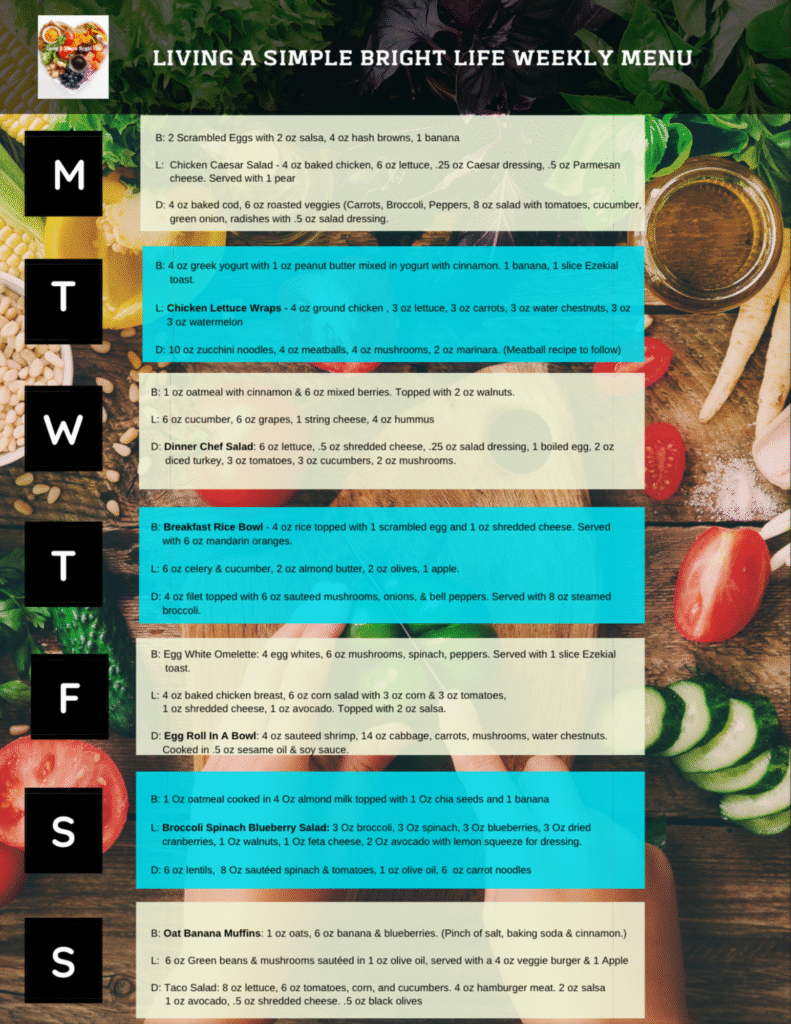 Simple Bright Life Weekly recipe guide with breakfast smoothies, midday salads, and protein-rich dinners as part of an anti-inflammatory plan.
