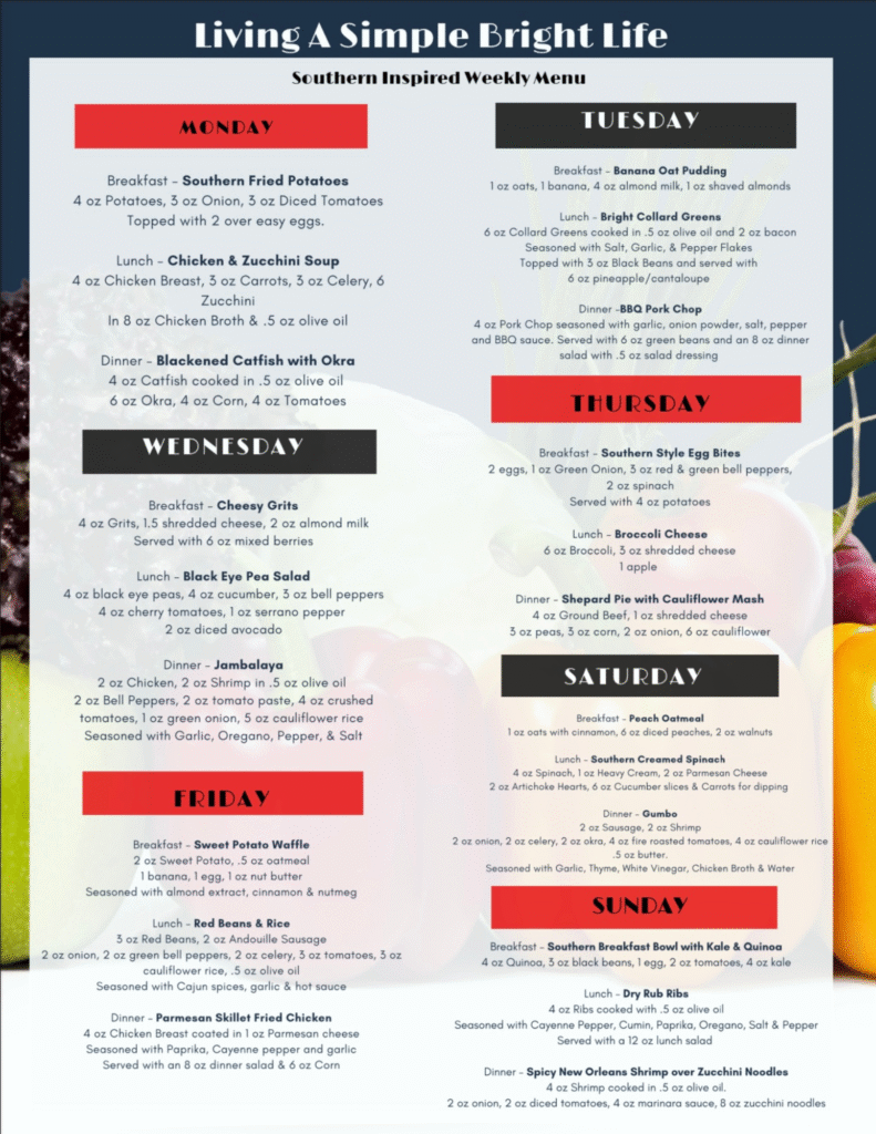 Southern inspired meal weekly recipe guide with breakfast smoothies, midday salads, and protein-rich dinners as part of an anti-inflammatory plan.