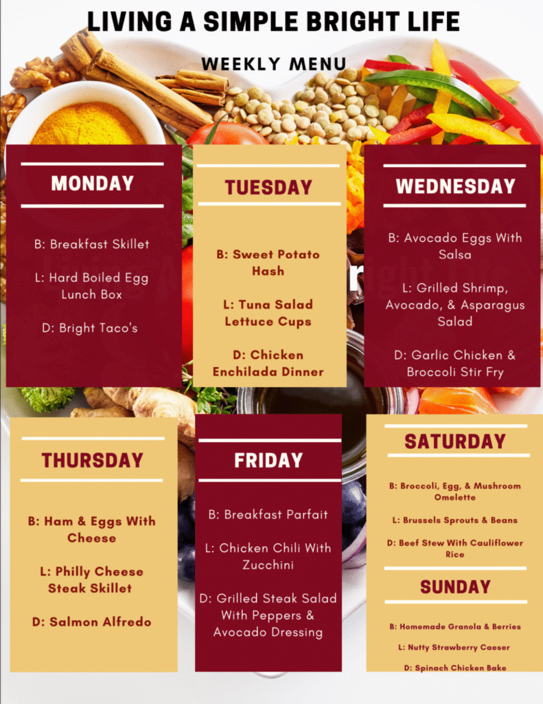 Weekly meal guide with breakfast smoothies, midday salads, and protein-rich dinners as part of an anti-inflammatory plan.
