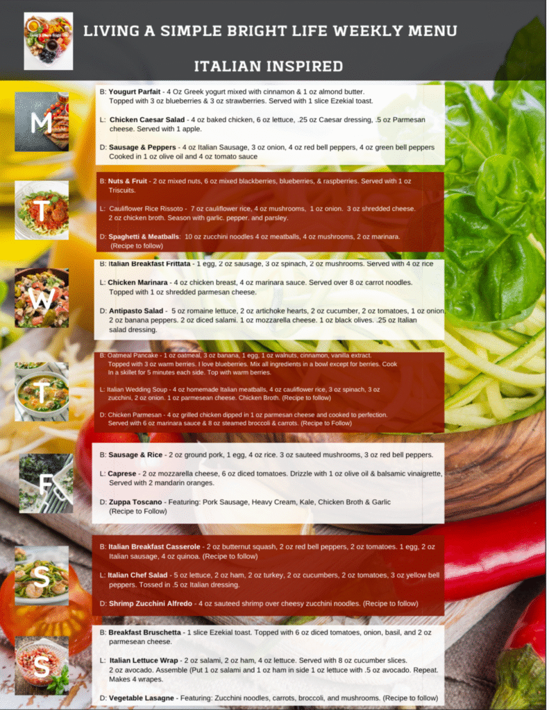 Italian inspired meal weekly recipe guide with breakfast smoothies, midday salads, and protein-rich dinners as part of an anti-inflammatory plan.