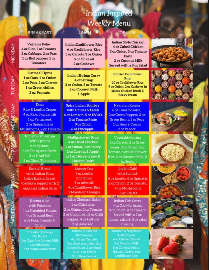 Indian Inspired meal weekly recipe guide with breakfast smoothies, midday salads, and protein-rich dinners as part of an anti-inflammatory plan.