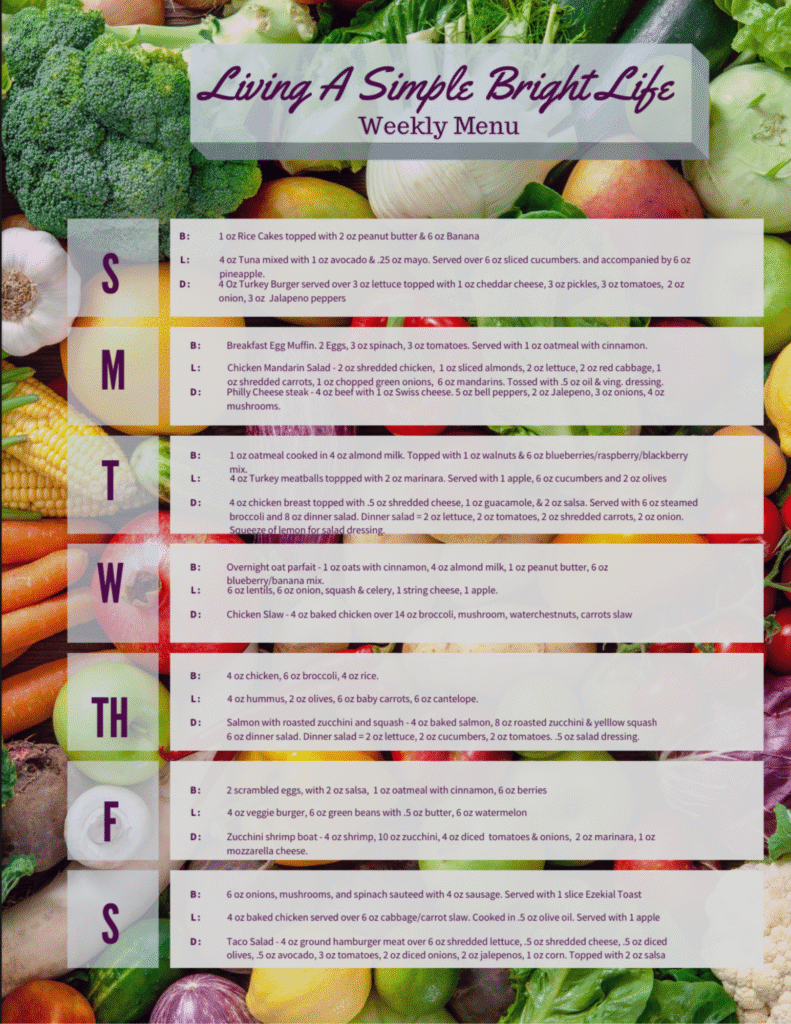 Colorful weekly recipe made with seasonal produce, ideal for building an anti-inflammatory meal prep rotation.